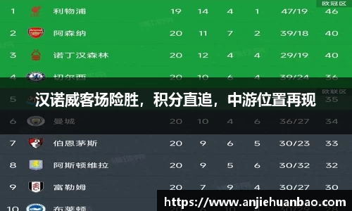 db旗舰官网