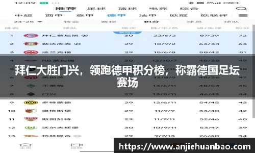 拜仁大胜门兴，领跑德甲积分榜，称霸德国足坛赛场