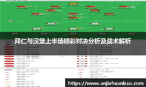 db旗舰平台