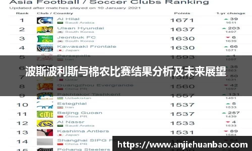 db旗舰官网