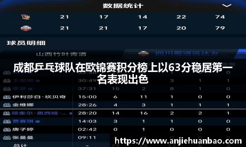 db旗舰平台