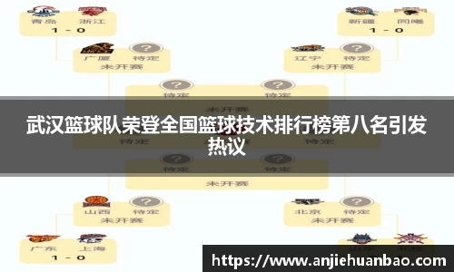 db旗舰