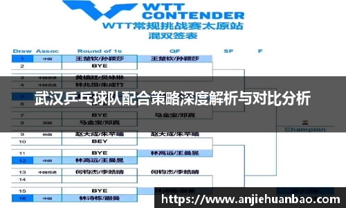 db旗舰平台
